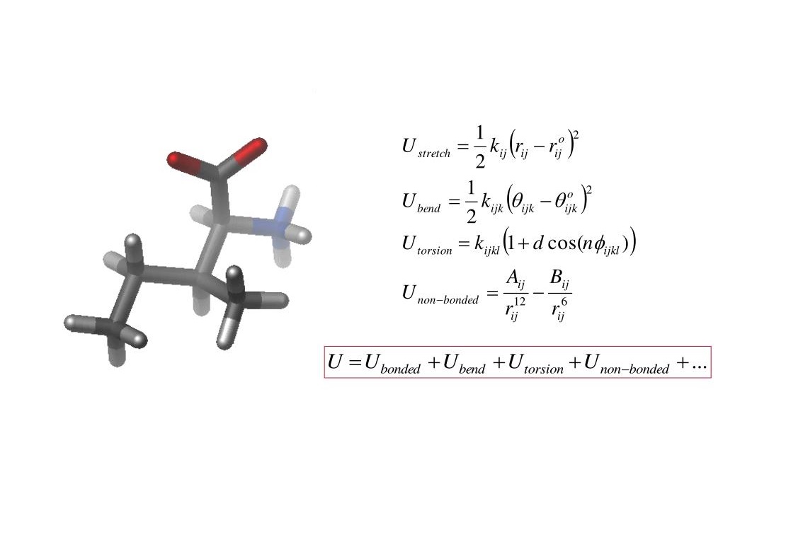 Popular Force Fields LAMMPS Tube